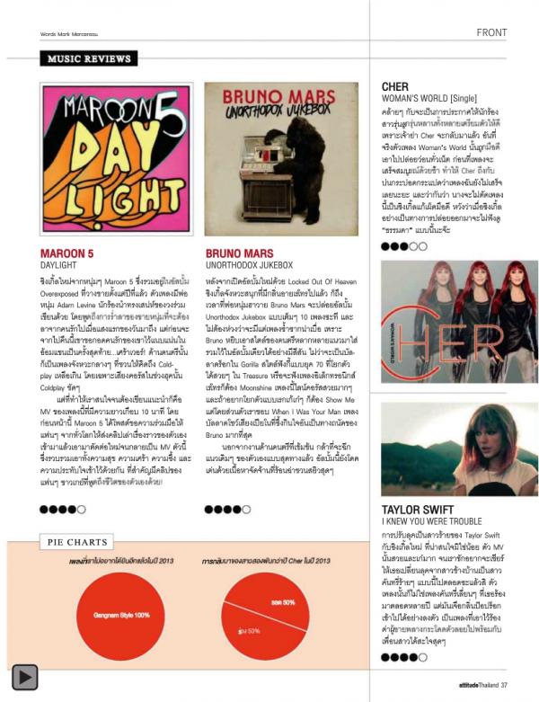 Attitude-January-2013